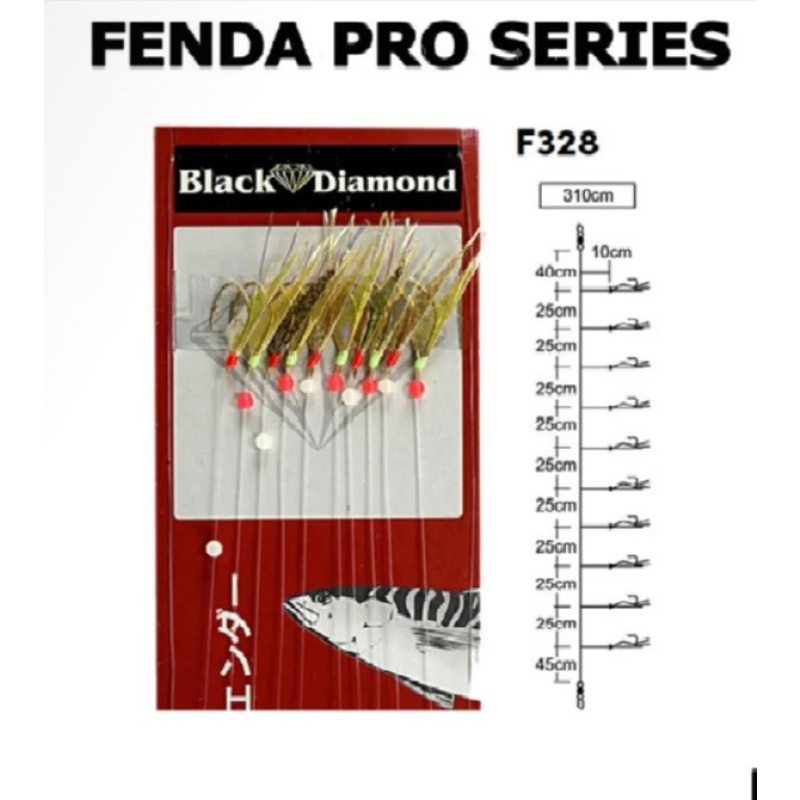 fenda